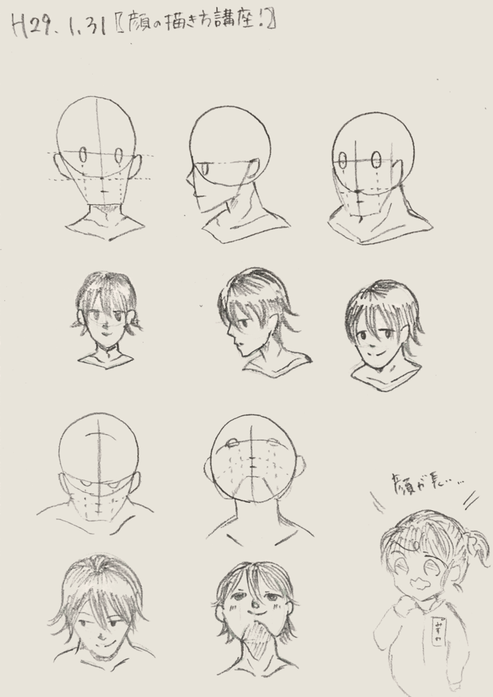 顔の描き方practice