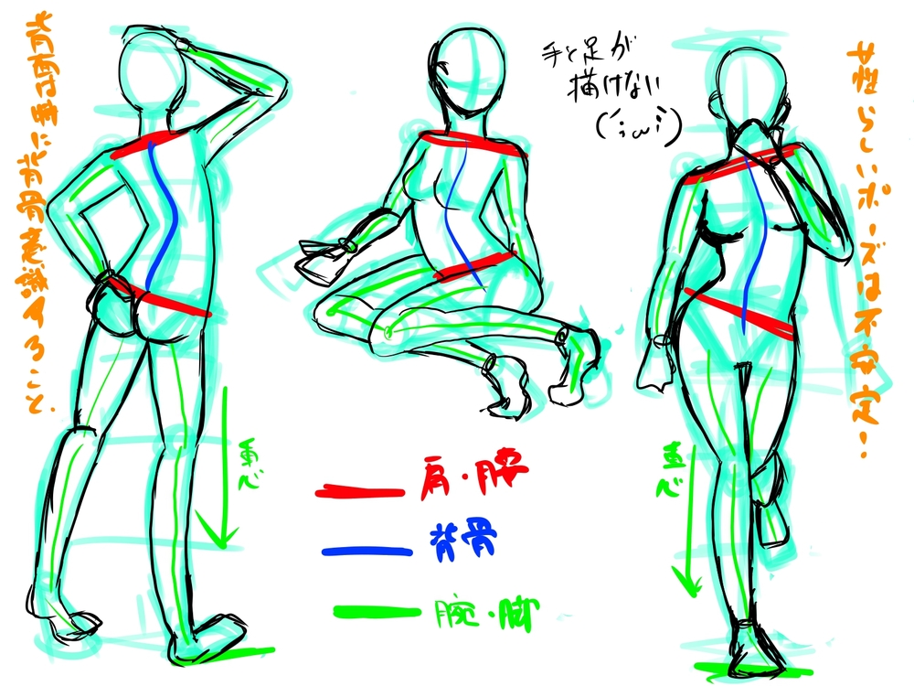 コントラポスト2(女性ポーズ)