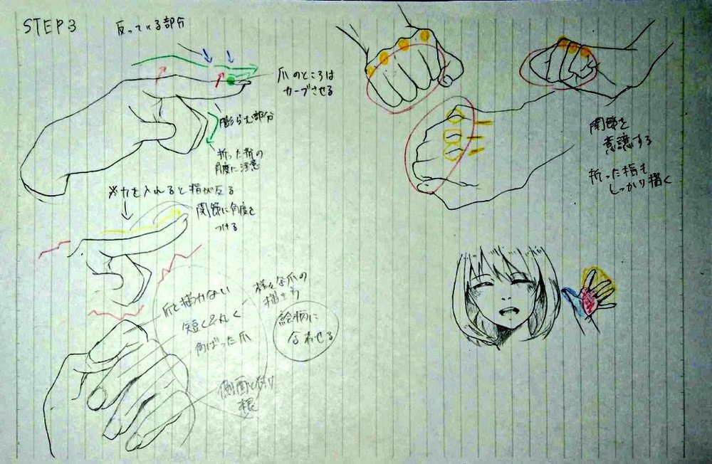 その２