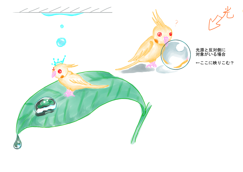 水滴