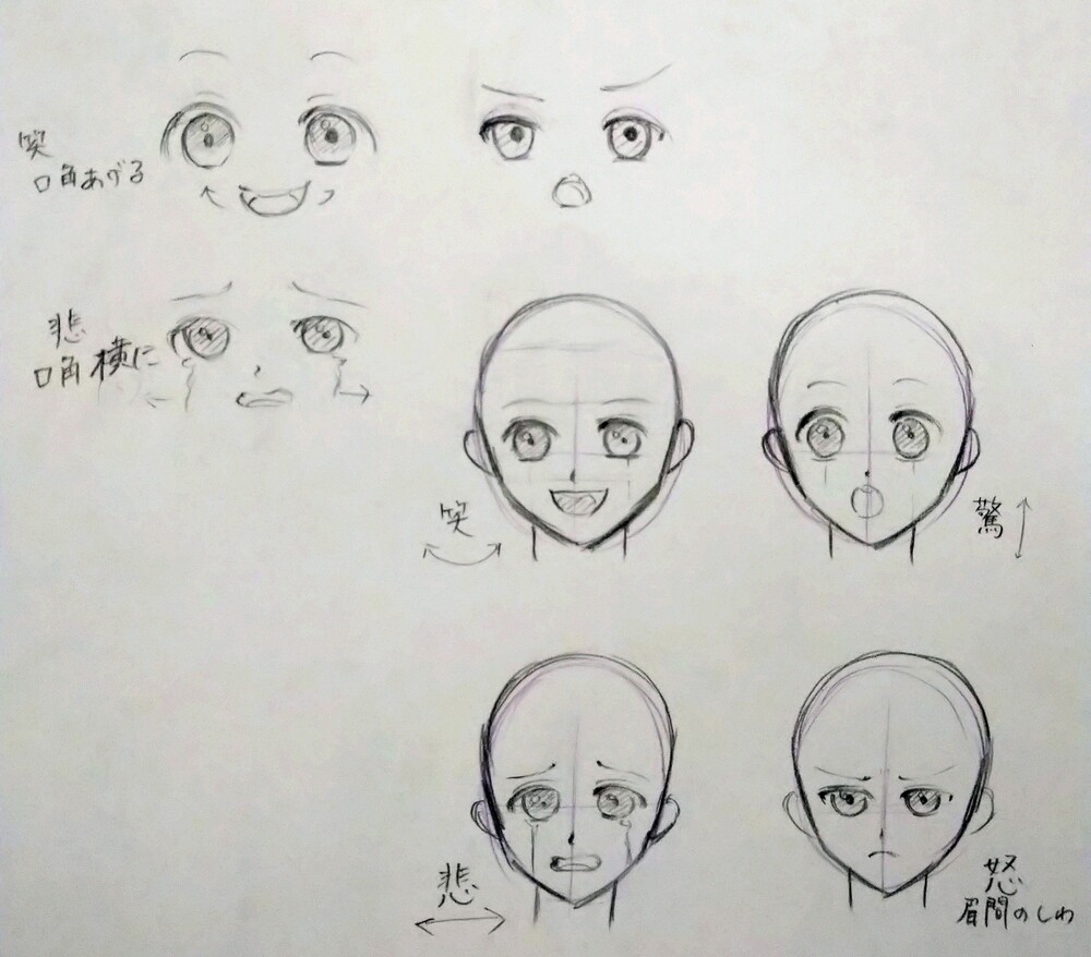 二日目
