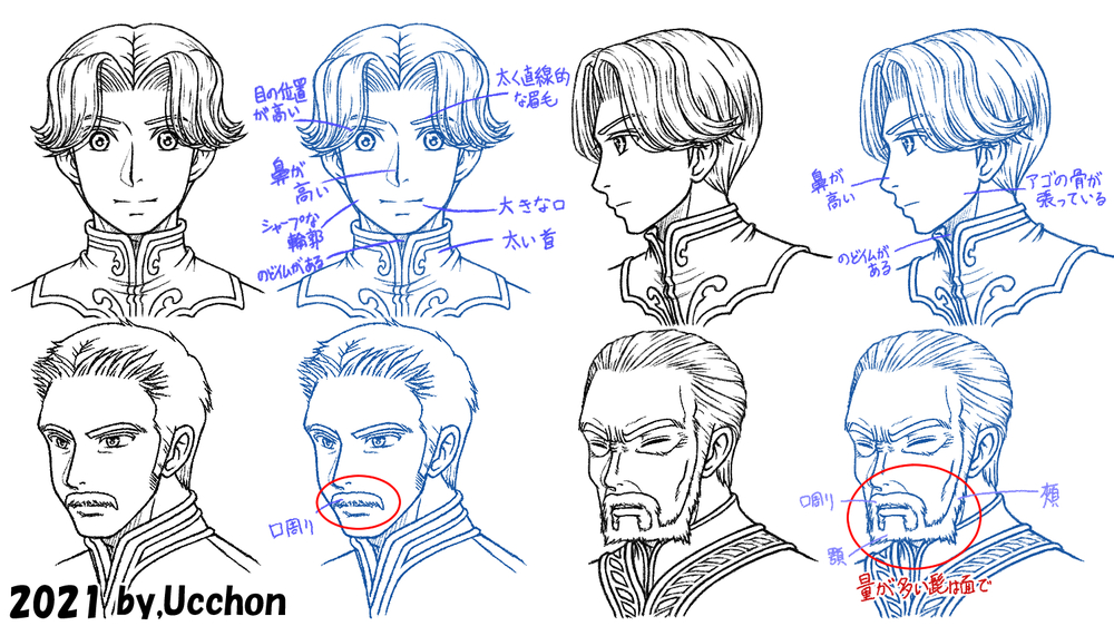 男性の描き方講座1