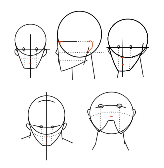 顔の描き方