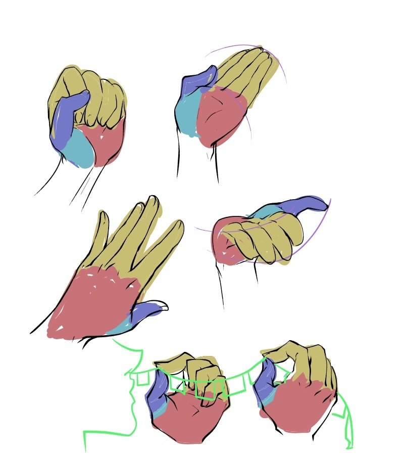 手の描き方講座