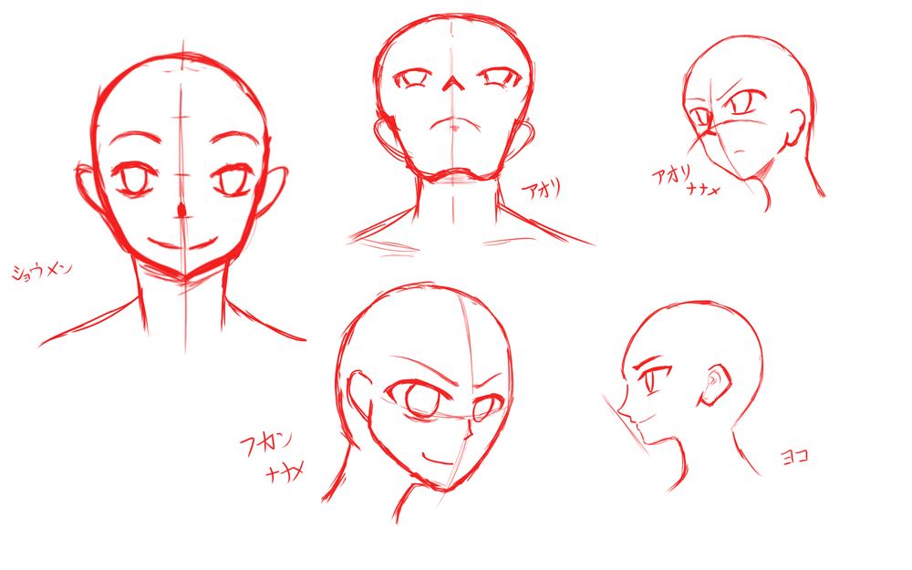 顔の描き方レポート１