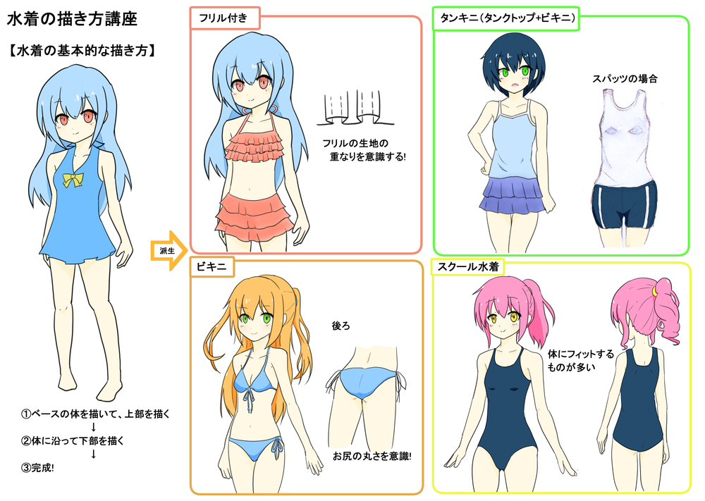 女の子の水着の描き方講座