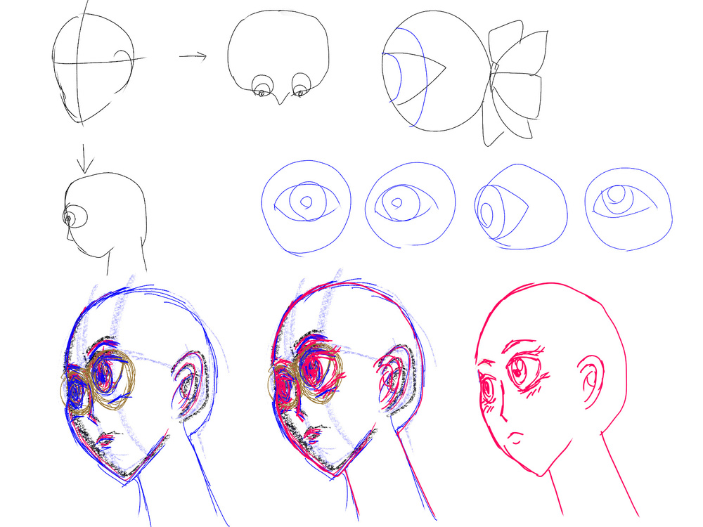目を球状と意識して目を描く