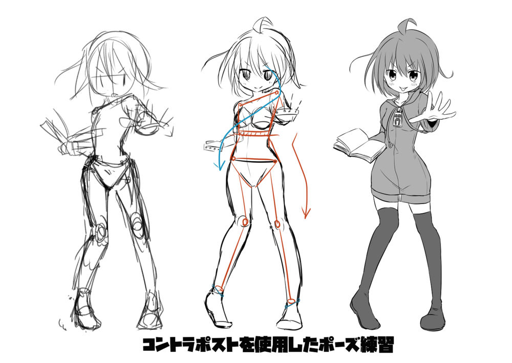 コントラポスト