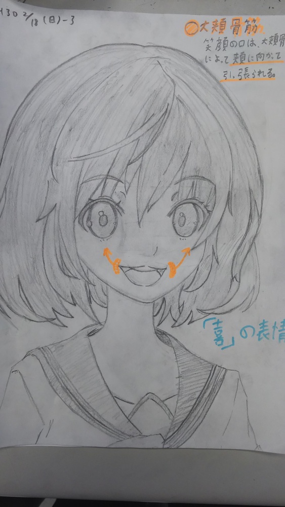 「喜」の表情