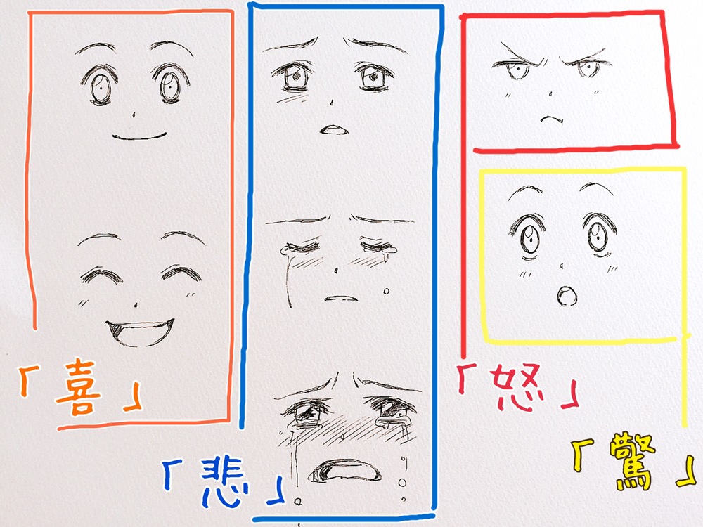 カリキュラム