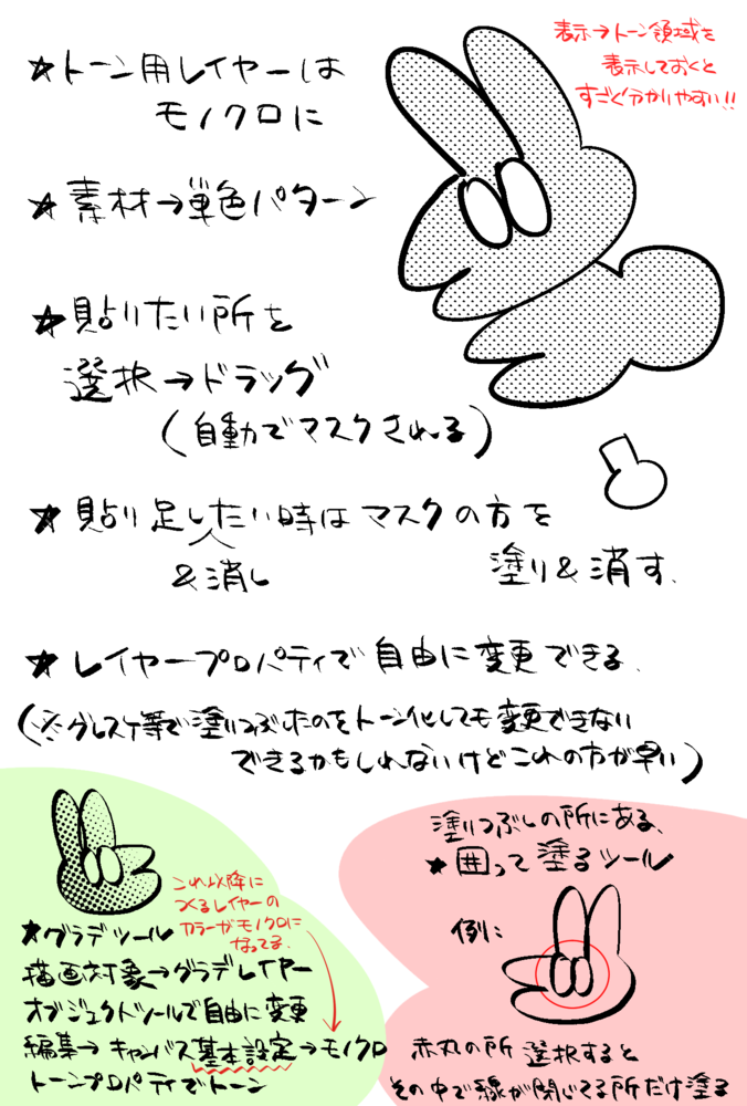 トーン貼り