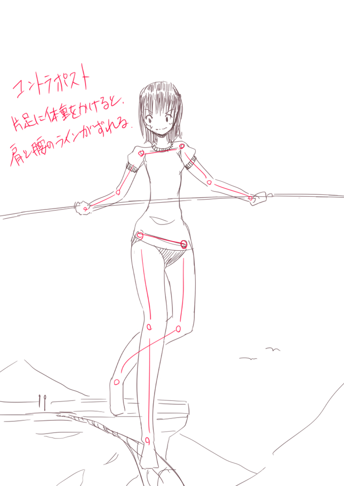 コントラポスト