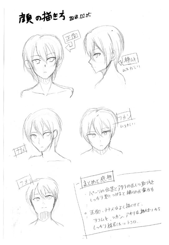 顔の描き方　1-1