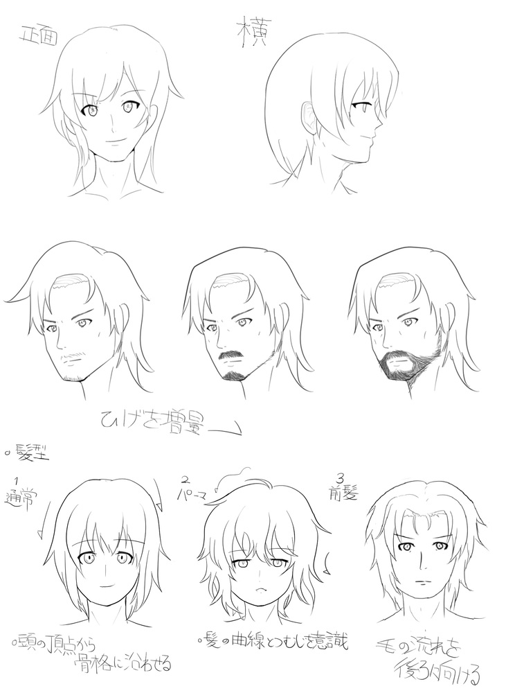 男性の顔と髪型のイラレポ