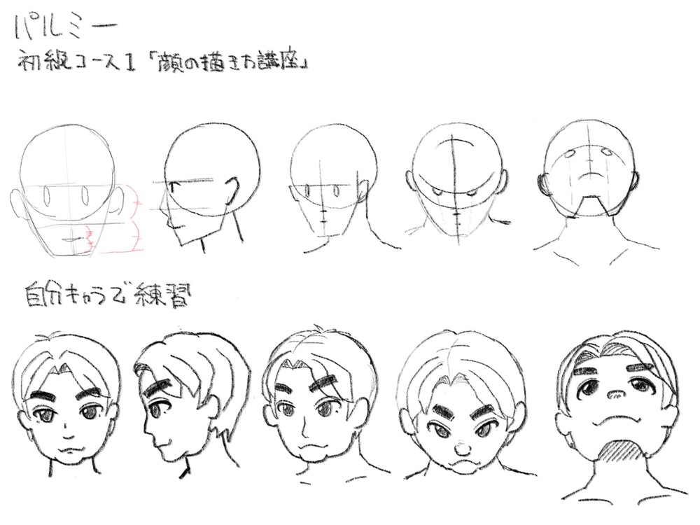 顔の描き方講座