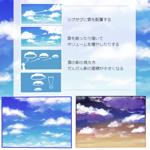 空と雲