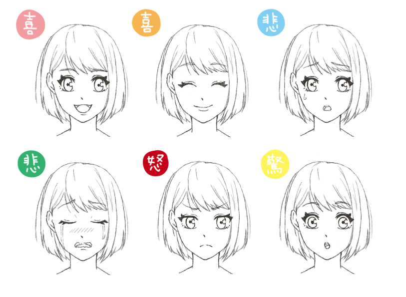 表情の描き方