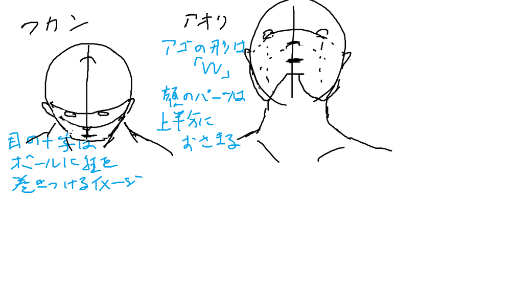 (T_T)