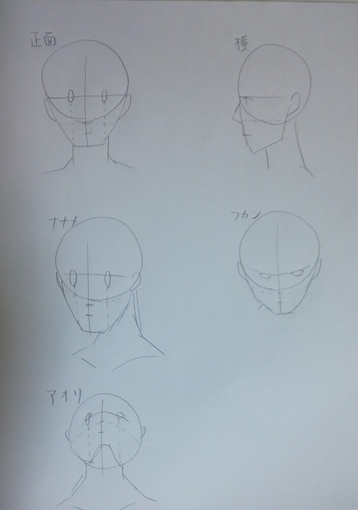 初お絵描き 1‐1 顔の描き方