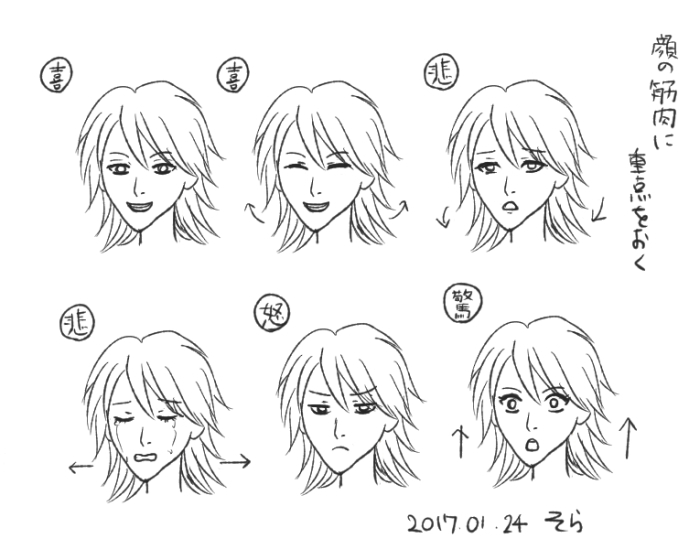 表情の描き方