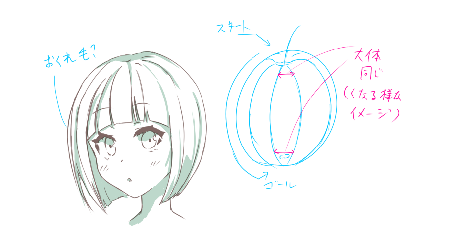 髪の描き方レベル１