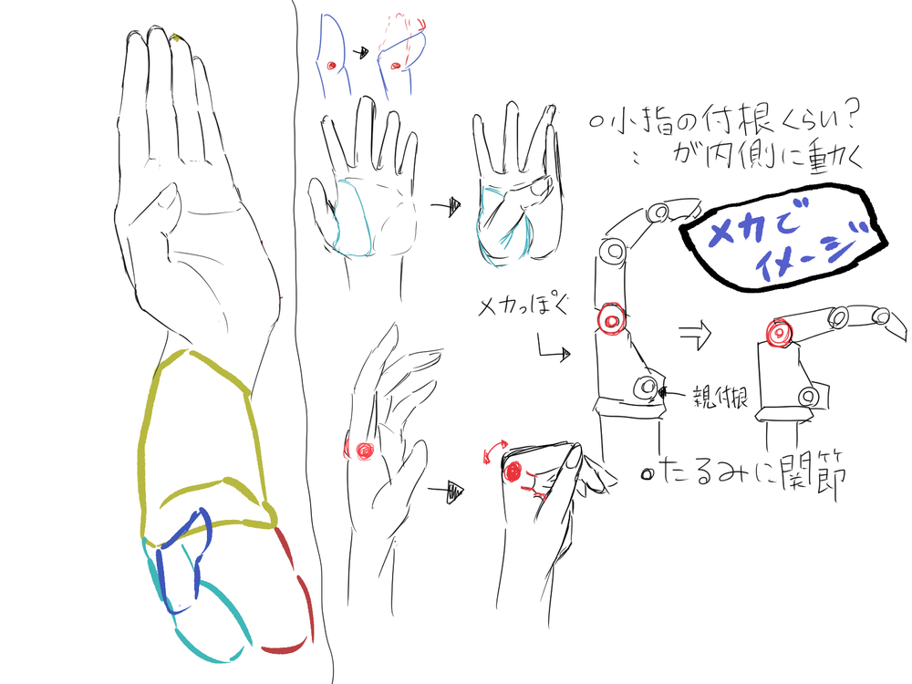 初級2ー1