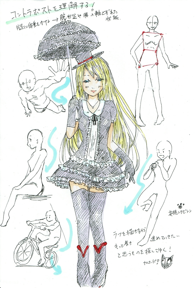 コントタポストなど