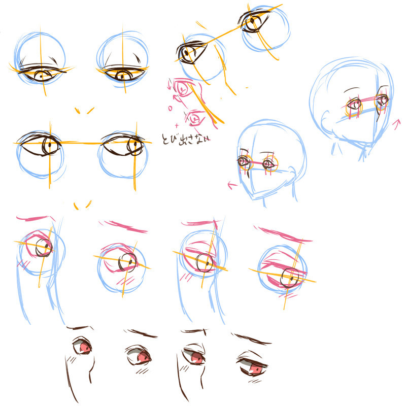立体感のある目の描き方