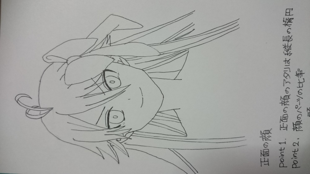 正面顔 女性(模写)
