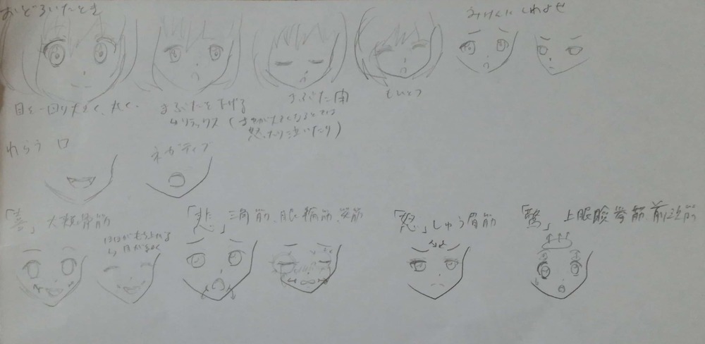 練習