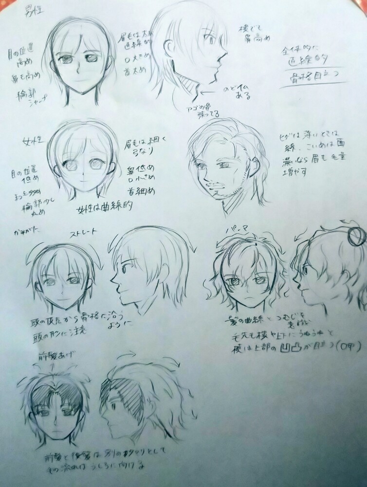 三日目