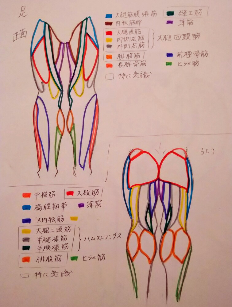 四日目
