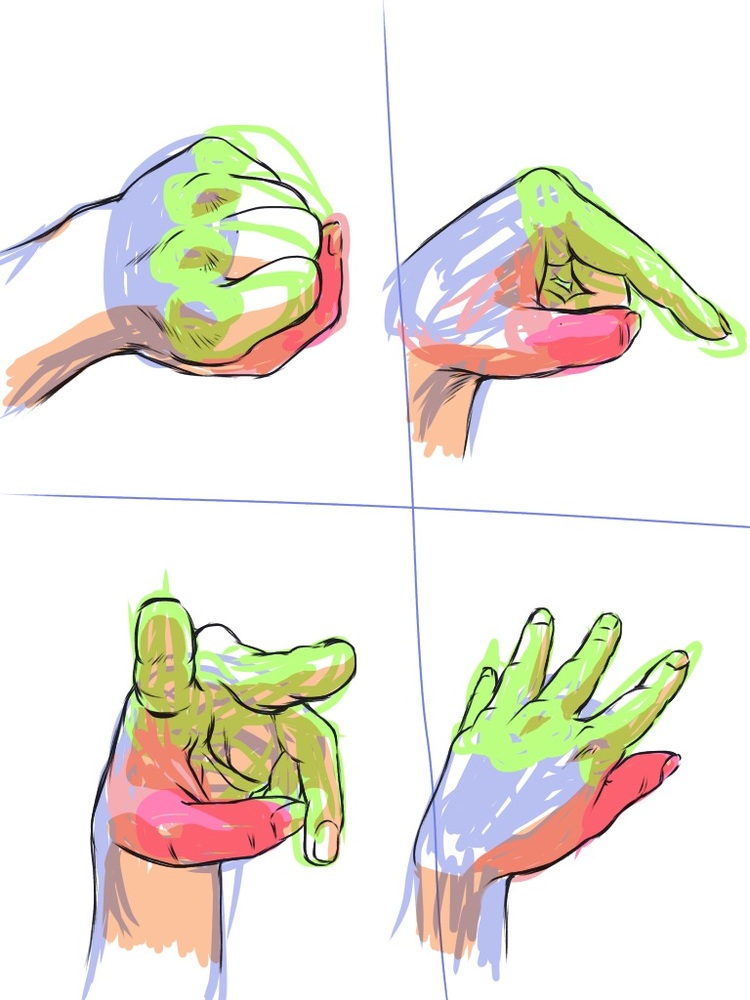 手の描き方
