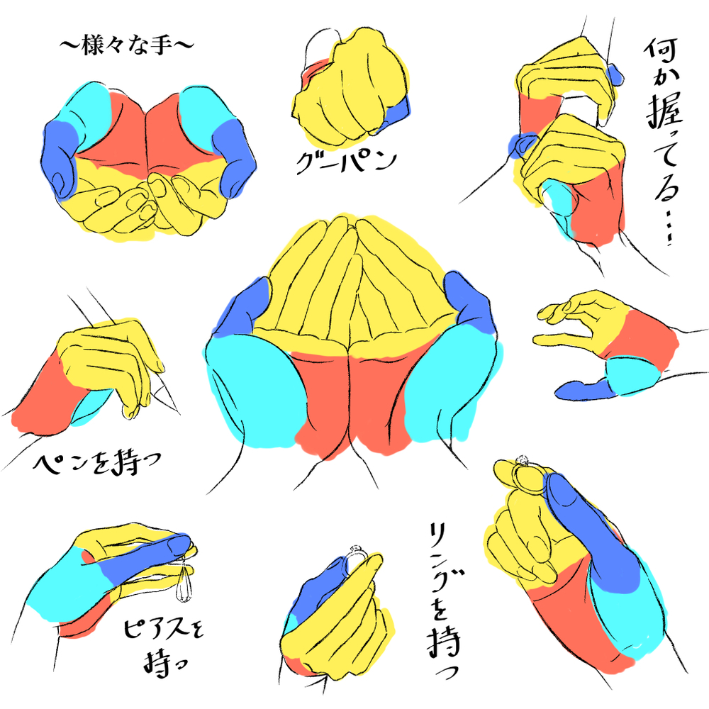 様々な手の描き方