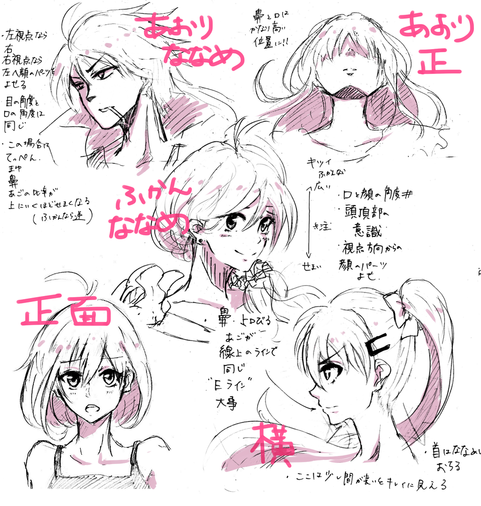 顔のアタリ基本レポ