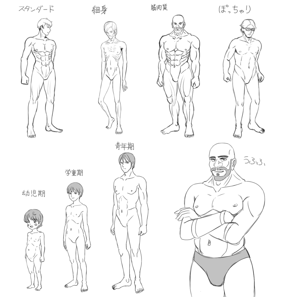 男性キャラの体型