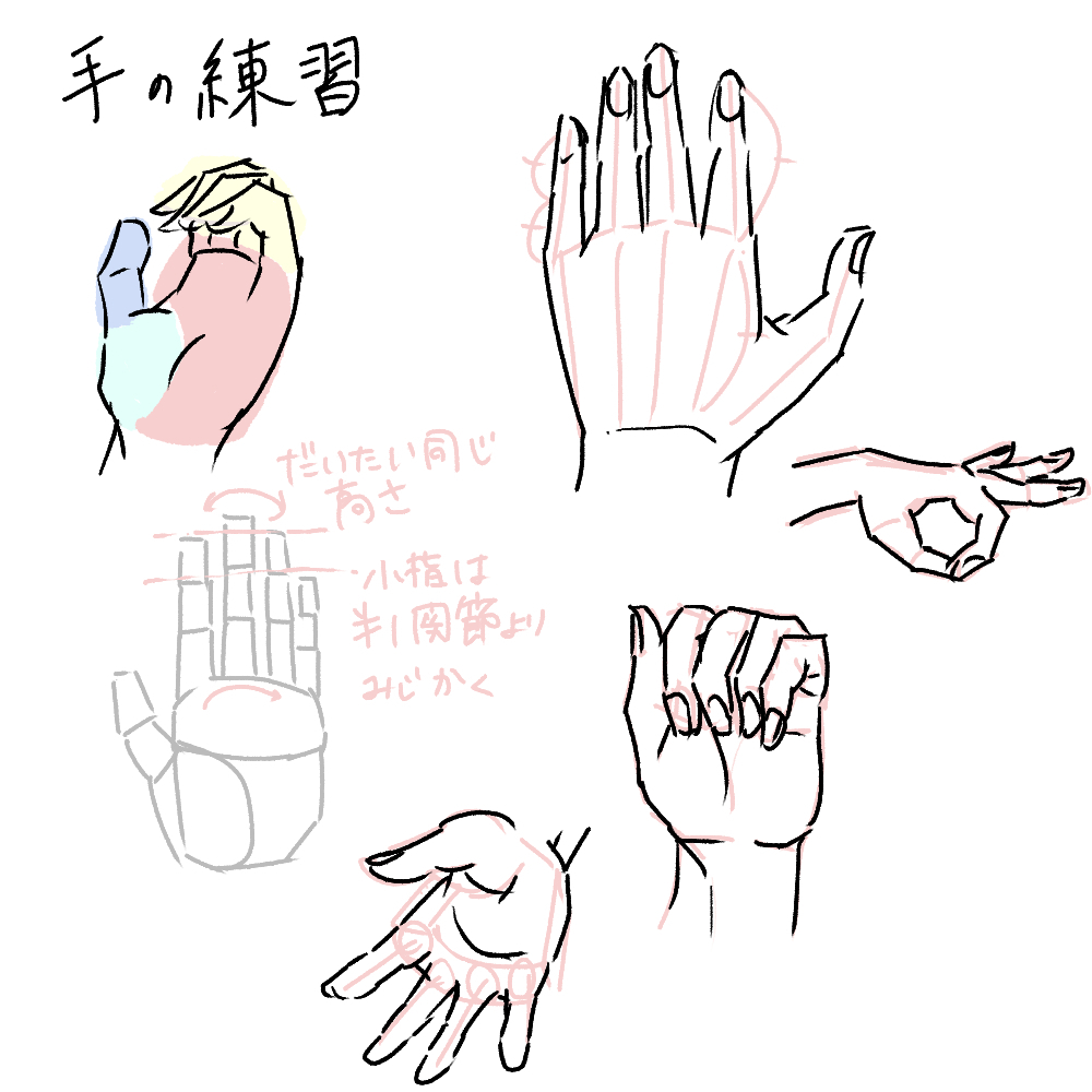 手の練習