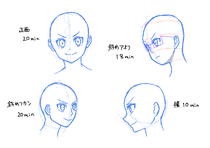 顔のアタリの取り方
