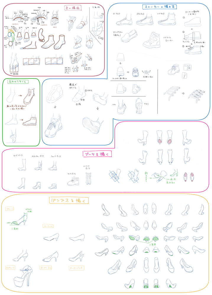靴の描き方講座