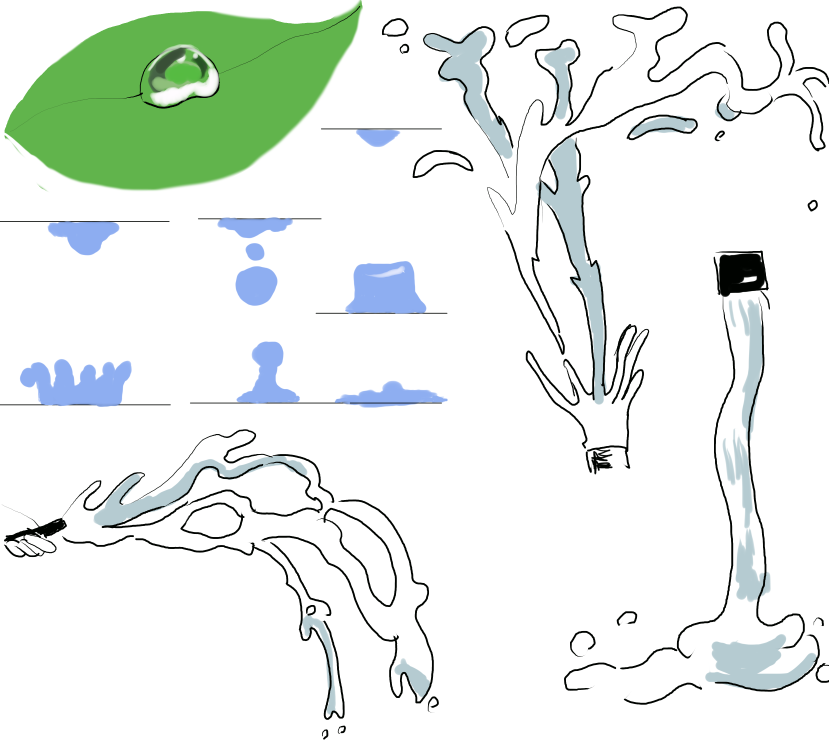 水の表現