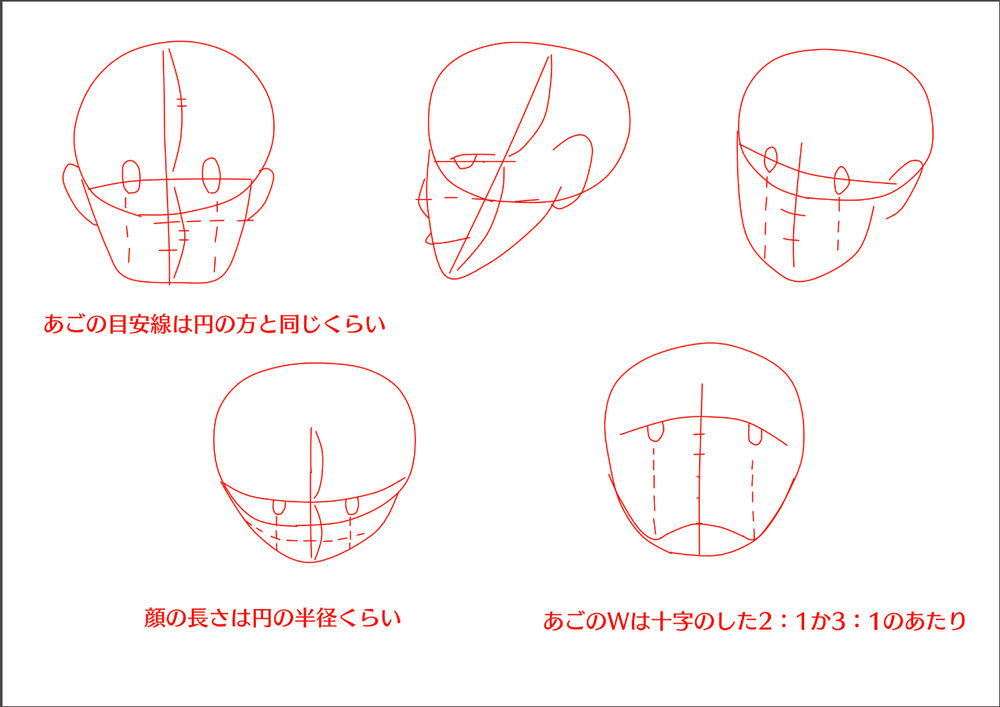 顔のあたり練習