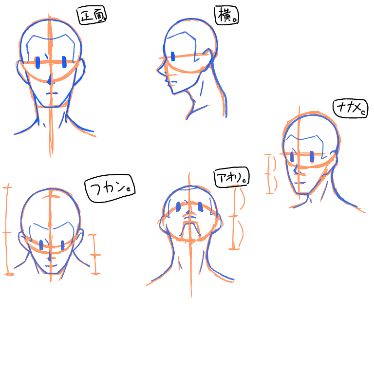 顔の描き方講座 １