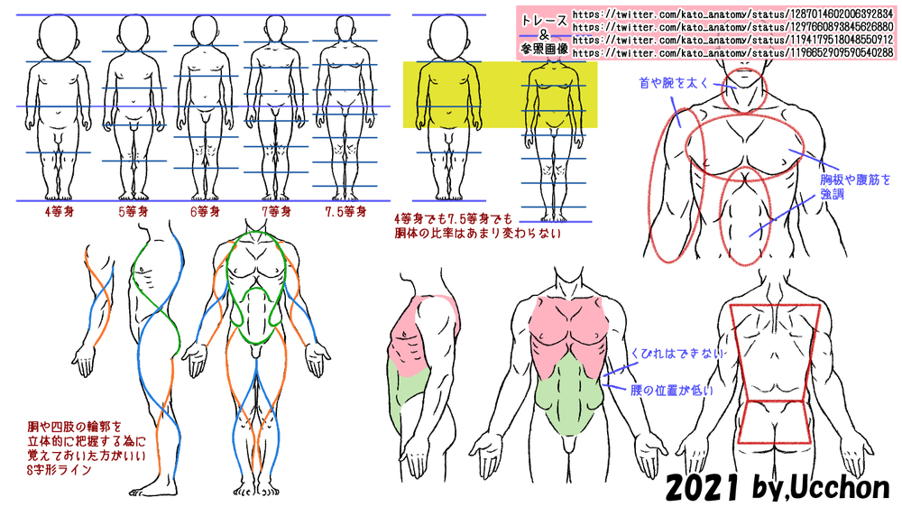 男性の描き方講座4
