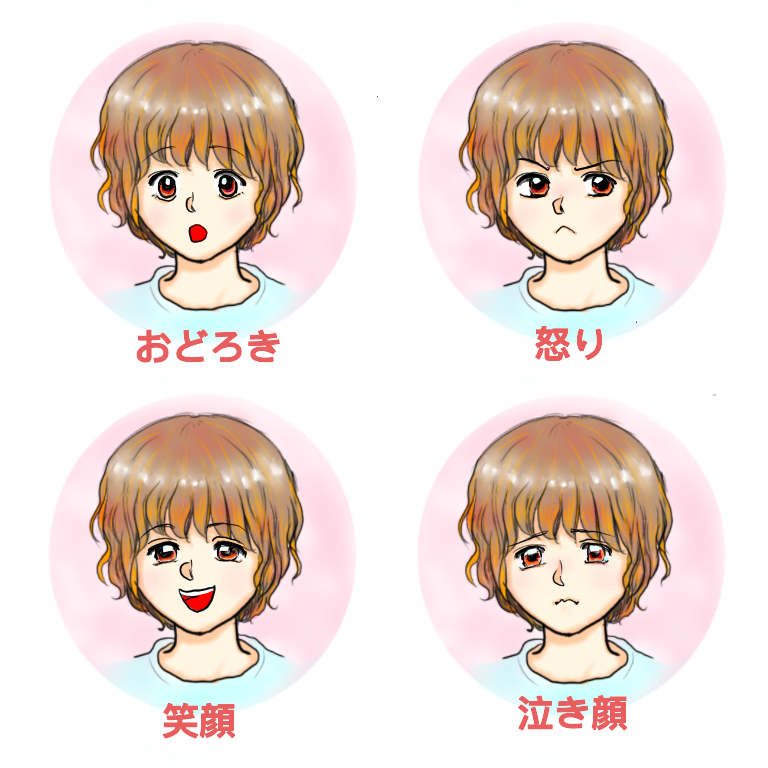 顔の表情
