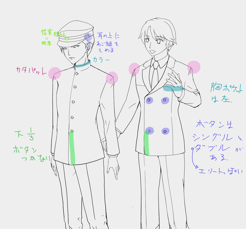 大正男子と平成男子