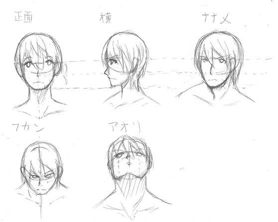 顔の描き方