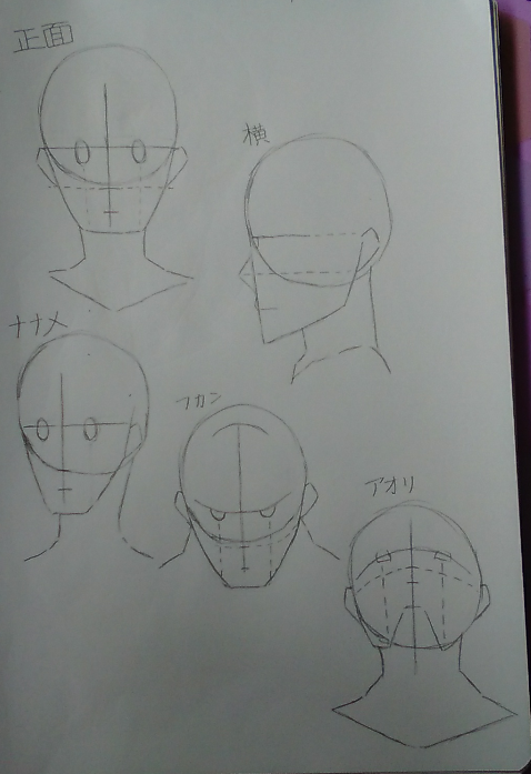 練習1