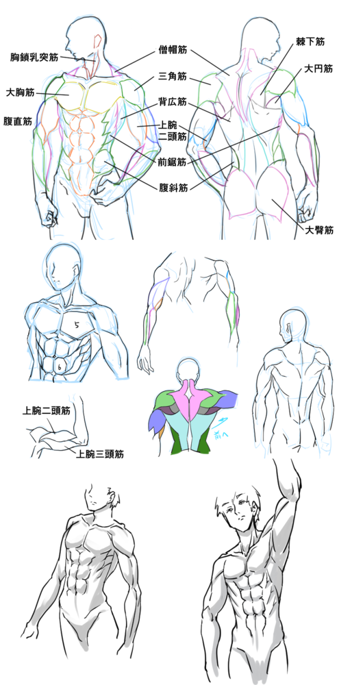 練習07132041