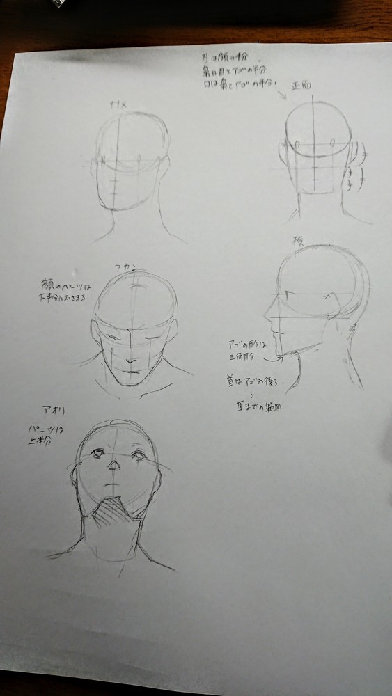 顔の描き方講座 メモ