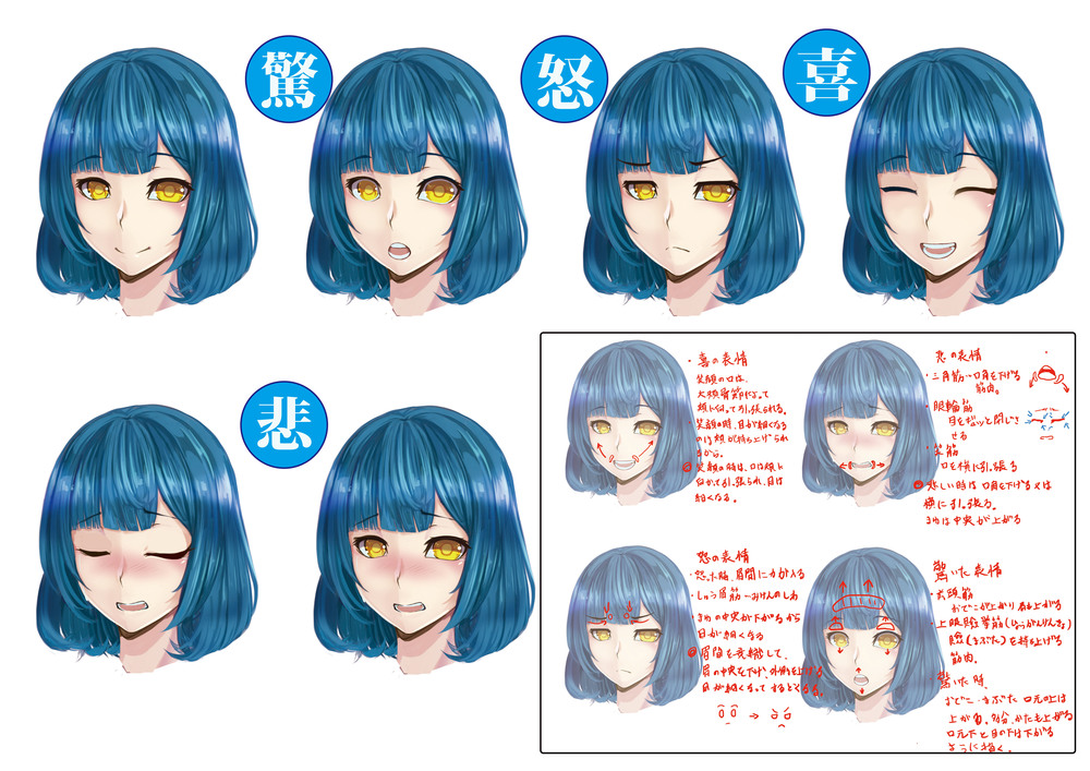 表情の描き方講座！